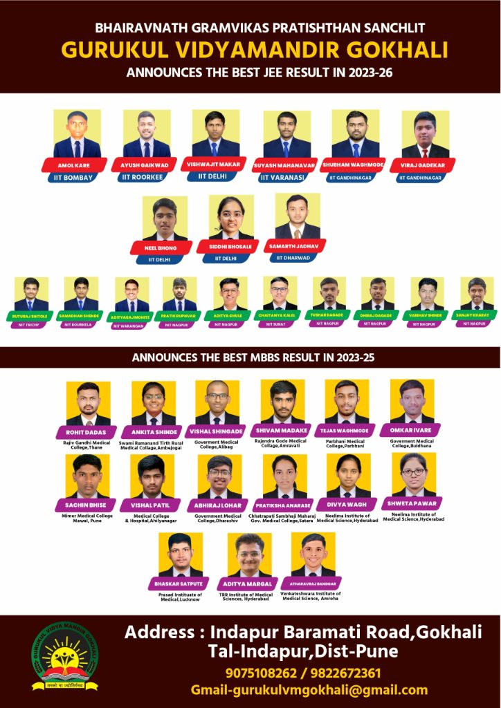 Full result poster